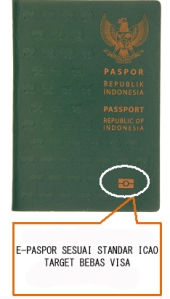 Passpor